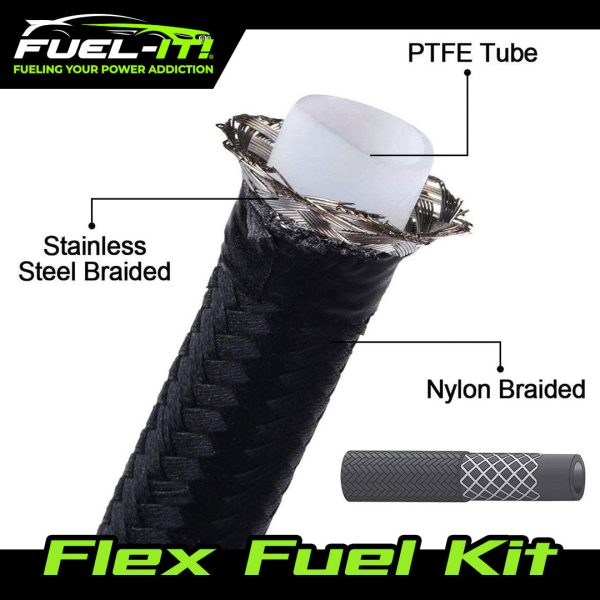 Fuel-It! FLEX FUEL KIT for 2018+ 2.7L EcoBoost Ford F-150 Online now