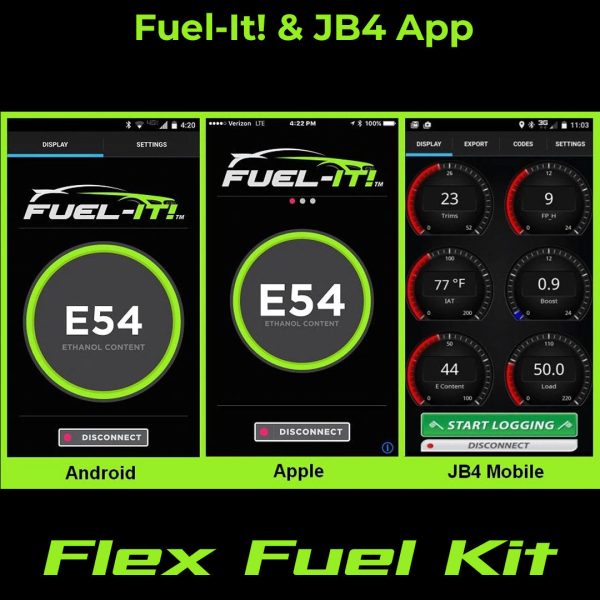 Fuel-It! FLEX FUEL KIT for AUDI S4 Online now